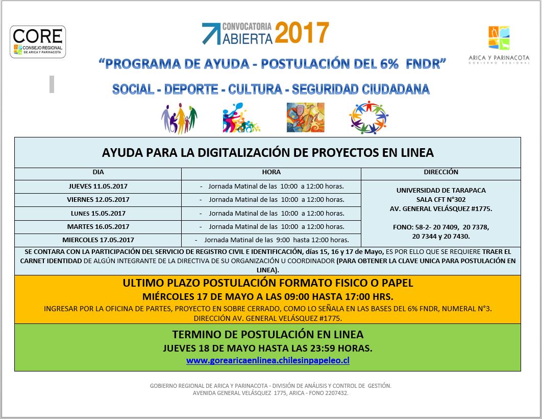 Programa de ayuda 6%.JPG