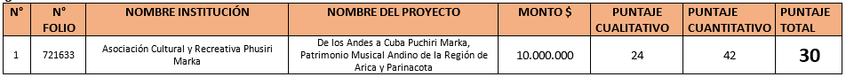 fndrcultura.PNG